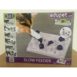 Slow. Feeder. Cat