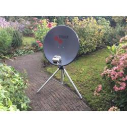 schotelantenne televisie decoder