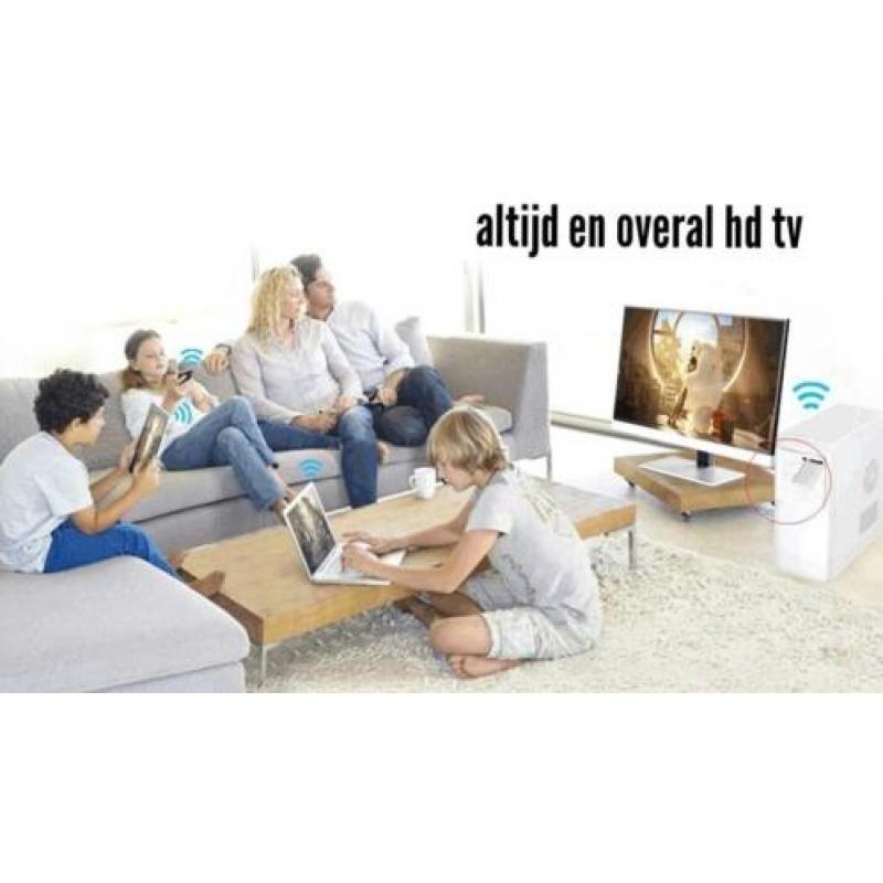 Nieuwe Smarttv boxen voorgeinstalleerd en nieuw!